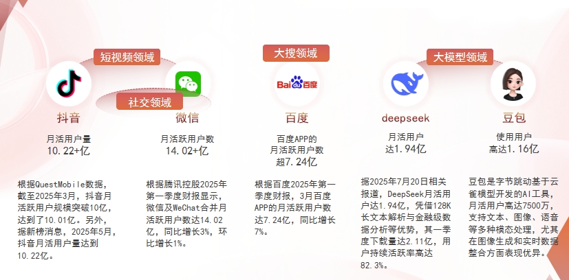 【本溪】中山GEO哪家好？为什么主动优化比被动收录更有效？